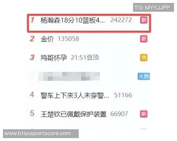 开拓者召回杨瀚森引发热议登上微博热搜榜第二名